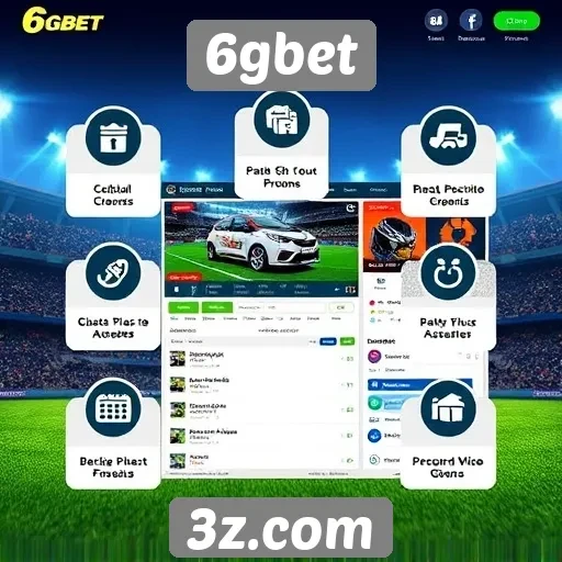 Avaliação das funcionalidades do site 6gbet