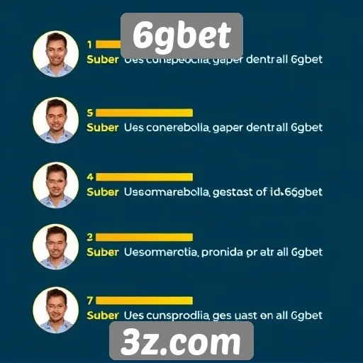 Feedback de usuários sobre o suporte do 6gbet